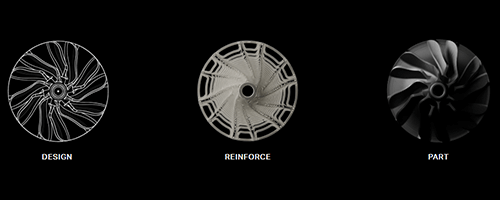 cff-process