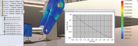 SOLIDWORKS-Simulation-Motion-Class.jpg