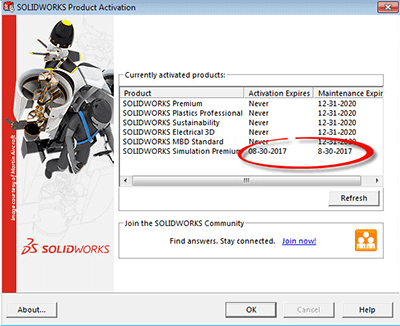 Solidworks License Types Diffrence The Complete Guide to Buying SOLIDWORKS 3D CAD Software | Alignex, Inc